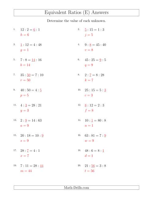 The Equivalent Ratios with Variables (E) Math Worksheet Page 2