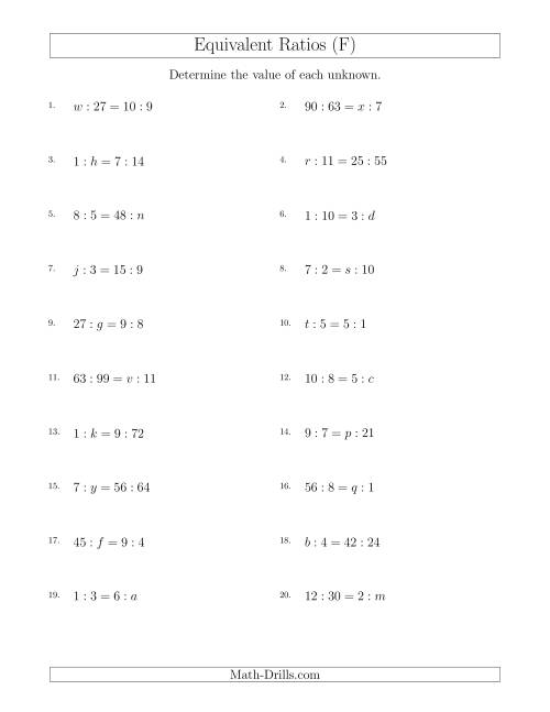 The Equivalent Ratios with Variables (F) Math Worksheet