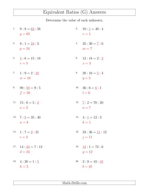 The Equivalent Ratios with Variables (G) Math Worksheet Page 2