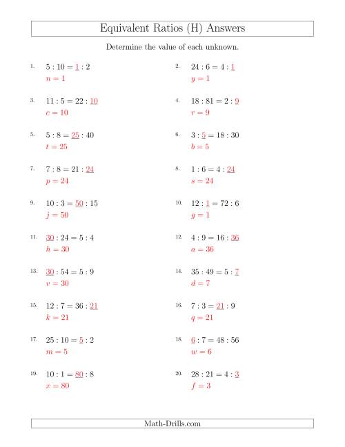 The Equivalent Ratios with Variables (H) Math Worksheet Page 2