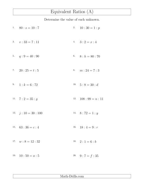 The Equivalent Ratios with Variables (All) Math Worksheet