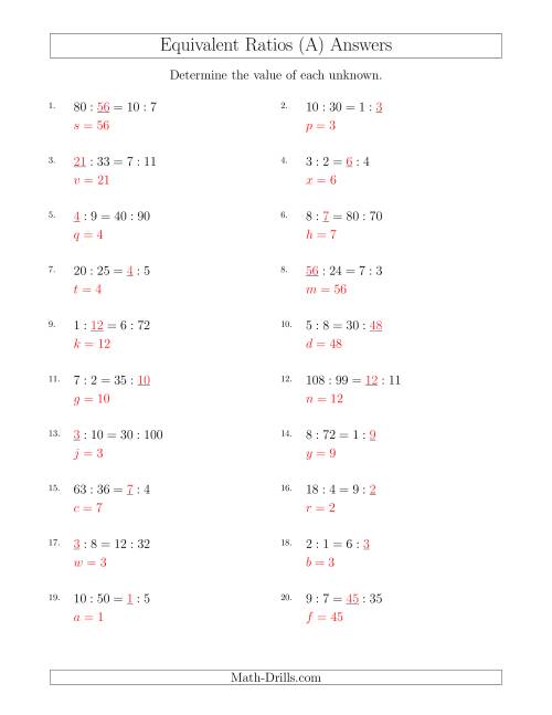 The Equivalent Ratios with Variables (All) Math Worksheet Page 2