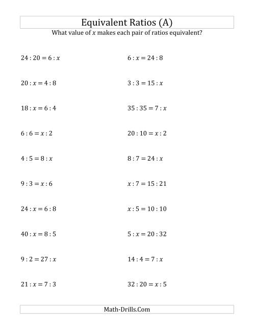 The Equivalent Ratios with Variables (Old) Math Worksheet