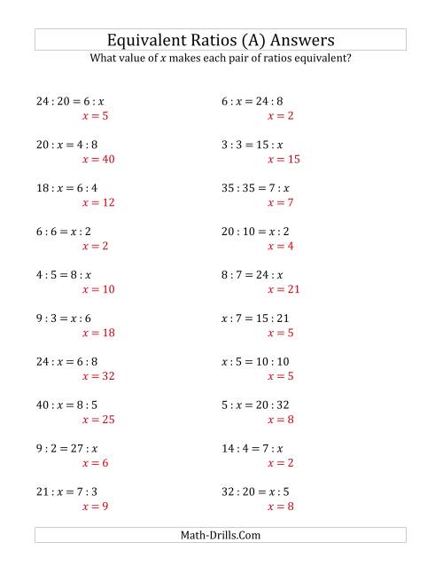 The Equivalent Ratios with Variables (Old) Math Worksheet Page 2