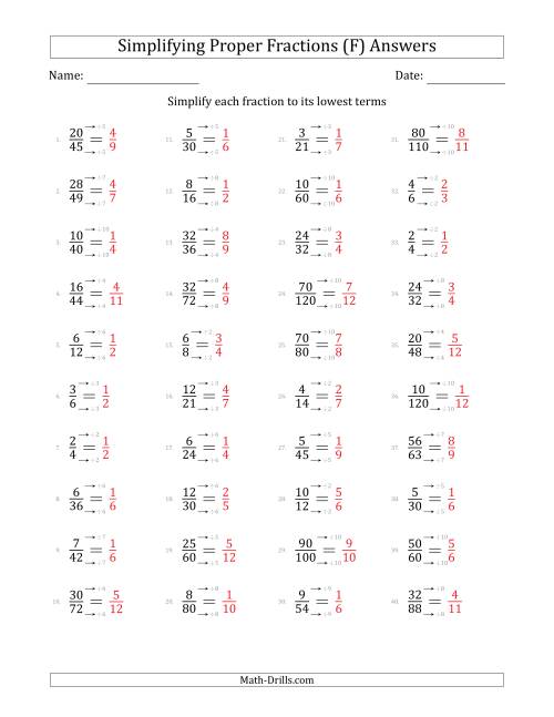 The Simplifying Proper Fractions to Lowest Terms (Easier Questions) (F) Math Worksheet Page 2