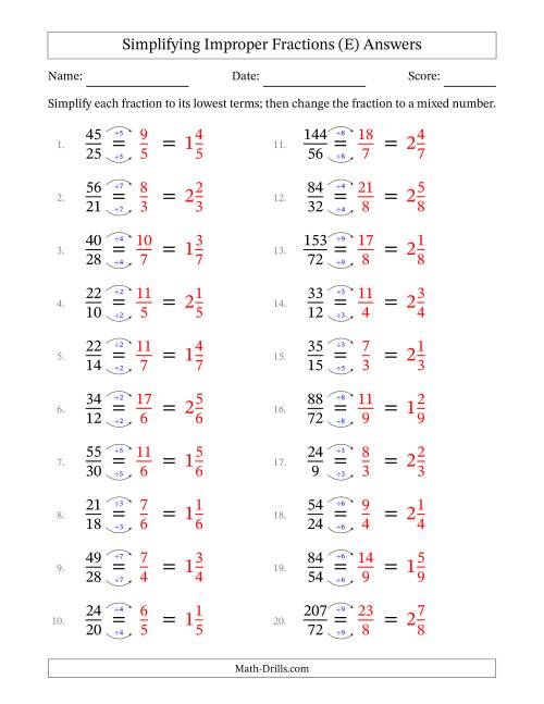 The Simplifying Improper Fractions to Lowest Terms (Easier Questions) (E) Math Worksheet Page 2