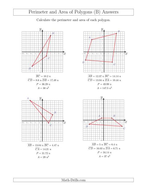 The Perimeter and Area of Polygons on Coordinate Planes (B) Math Worksheet Page 2