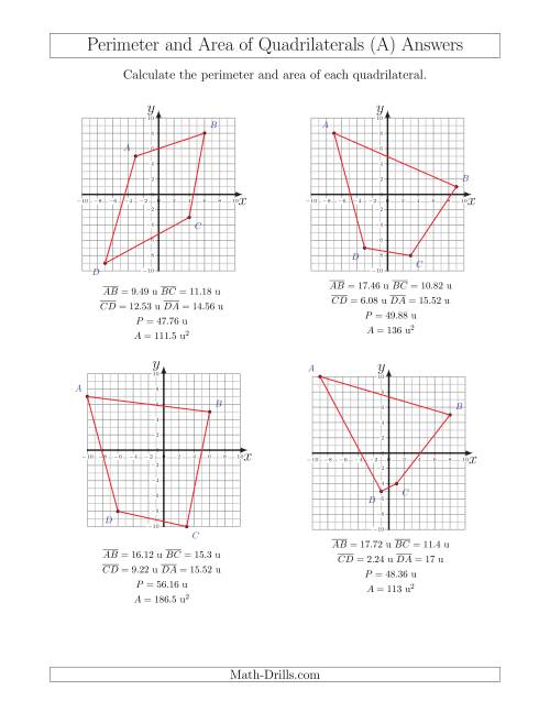 The Perimeter and Area of Quadrilaterals on Coordinate Planes (A) Math Worksheet Page 2
