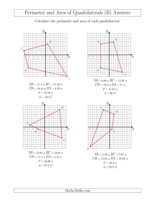 The Perimeter and Area of Quadrilaterals on Coordinate Planes (B) Math Worksheet Page 2
