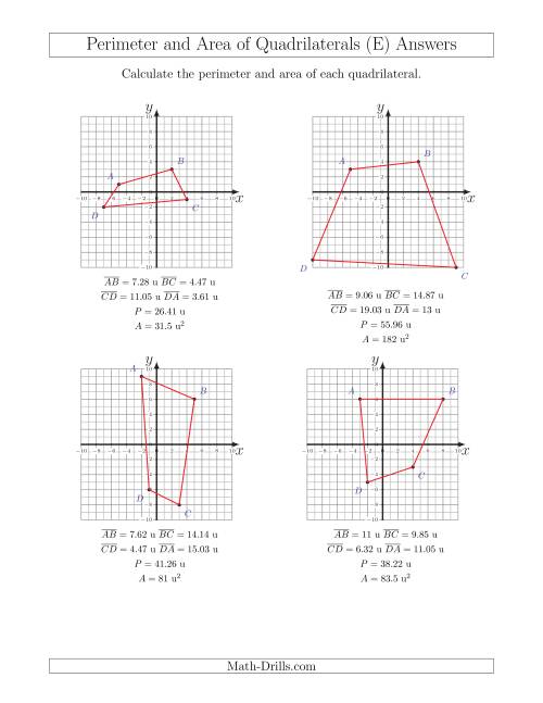 The Perimeter and Area of Quadrilaterals on Coordinate Planes (E) Math Worksheet Page 2