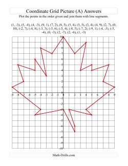 Plotting Coordinate Points Art -- Red Maple Leaf