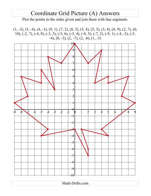 The Plotting Coordinate Points Art -- Red Maple Leaf (A) Math Worksheet