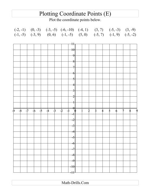 The Plotting Coordinate Points (E) Math Worksheet