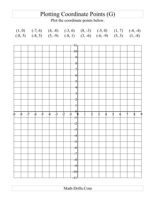 The Plotting Coordinate Points (G) Math Worksheet