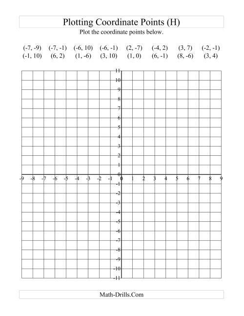 The Plotting Coordinate Points (H) Math Worksheet