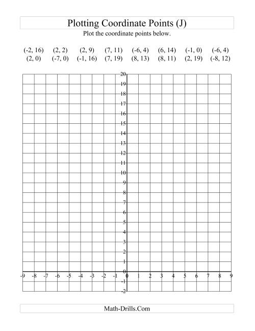 The Plotting Coordinate Points in Positive y Quadrants Only (J) Math Worksheet
