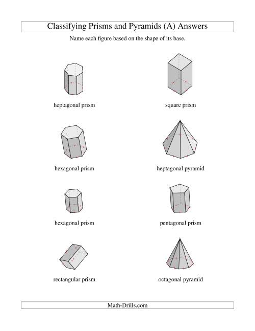 The Classifying Prisms and Pyramids (A) Math Worksheet Page 2