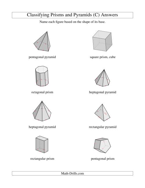 The Classifying Prisms and Pyramids (C) Math Worksheet Page 2