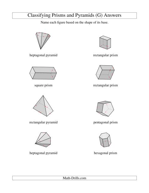 The Classifying Prisms and Pyramids (G) Math Worksheet Page 2