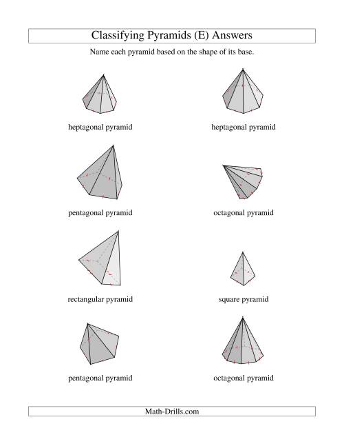 The Classifying Pyramids (E) Math Worksheet Page 2