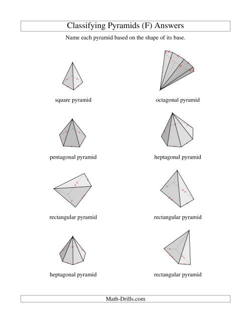 The Classifying Pyramids (F) Math Worksheet Page 2