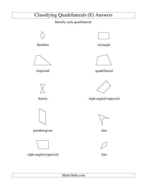 The Classifying Quadrilaterals (E) Math Worksheet Page 2