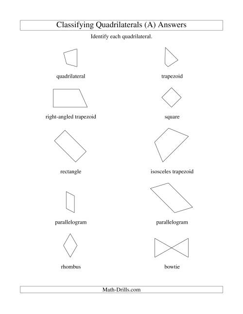 The Classifying Quadrilaterals (All) Math Worksheet Page 2