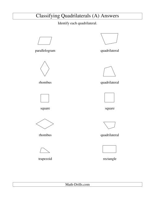 The Classifying Quadrilaterals (Squares, Rectangles, Parallelograms, Trapezoids, Rhombuses, and Undefined) (A) Math Worksheet Page 2
