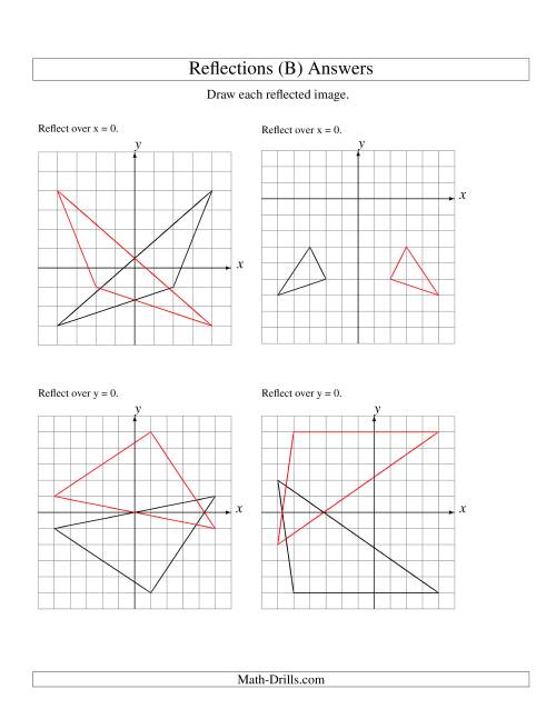 The Reflection of 3 Vertices Over the x or y Axis (B) Math Worksheet Page 2