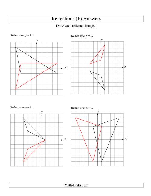 The Reflection of 3 Vertices Over the x or y Axis (F) Math Worksheet Page 2