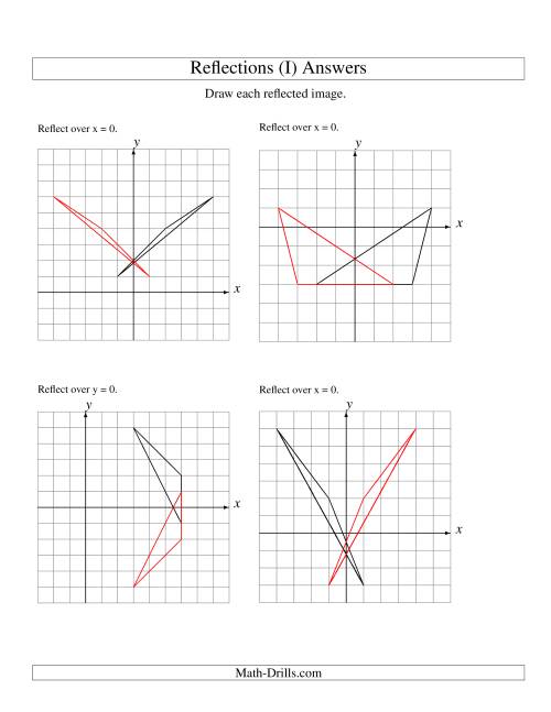The Reflection of 3 Vertices Over the x or y Axis (I) Math Worksheet Page 2