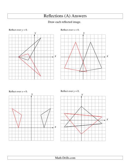 The Reflection of 3 Vertices Over the x or y Axis (All) Math Worksheet Page 2