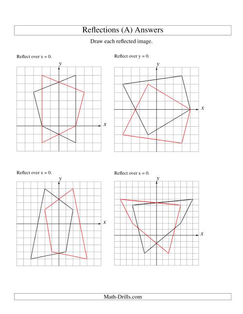 The Reflection of 4 Vertices Over the x or y Axis (A) Math Worksheet Page 2