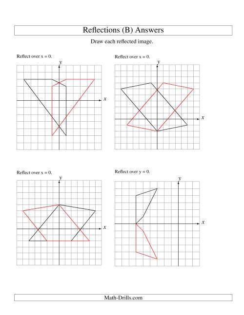 The Reflection of 4 Vertices Over the x or y Axis (B) Math Worksheet Page 2