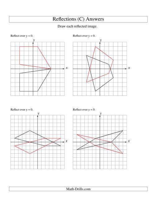 The Reflection of 4 Vertices Over the x or y Axis (C) Math Worksheet Page 2