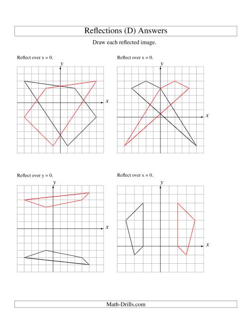 The Reflection of 4 Vertices Over the x or y Axis (D) Math Worksheet Page 2