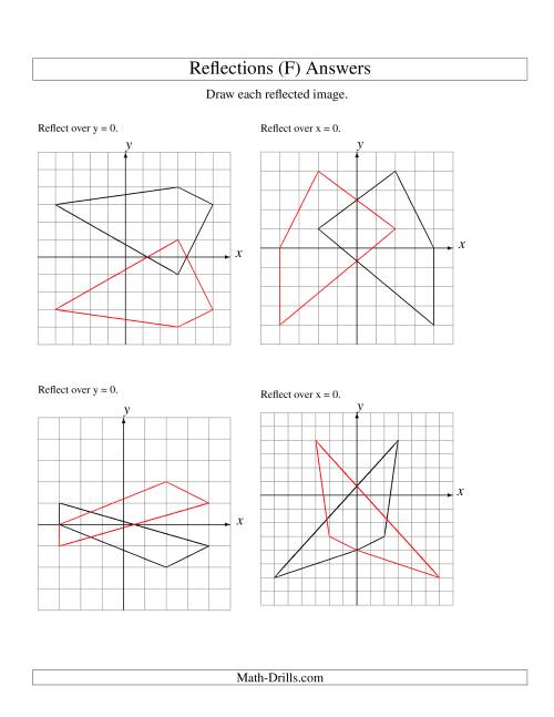 The Reflection of 4 Vertices Over the x or y Axis (F) Math Worksheet Page 2