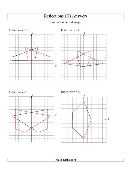 The Reflection of 4 Vertices Over the x or y Axis (H) Math Worksheet Page 2