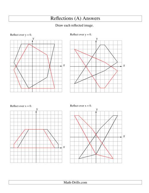 The Reflection of 5 Vertices Over the x or y Axis (A) Math Worksheet Page 2