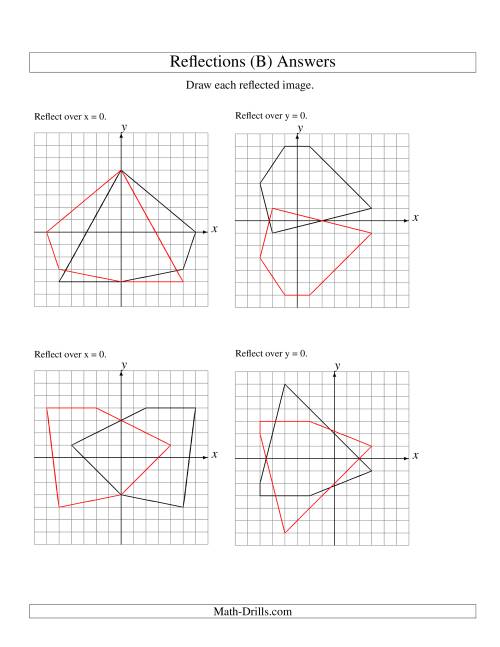 The Reflection of 5 Vertices Over the x or y Axis (B) Math Worksheet Page 2