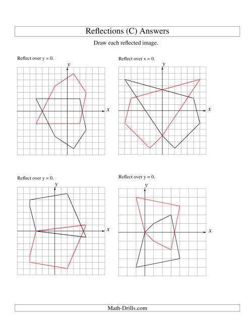 The Reflection of 5 Vertices Over the x or y Axis (C) Math Worksheet Page 2
