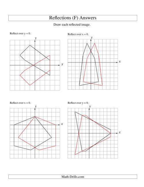 The Reflection of 5 Vertices Over the x or y Axis (F) Math Worksheet Page 2