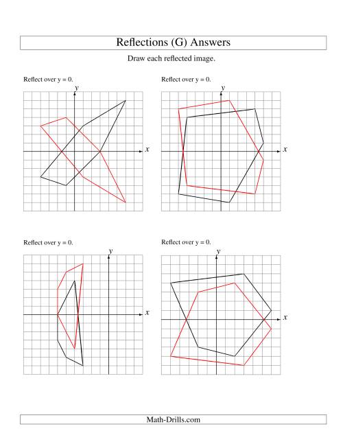 The Reflection of 5 Vertices Over the x or y Axis (G) Math Worksheet Page 2