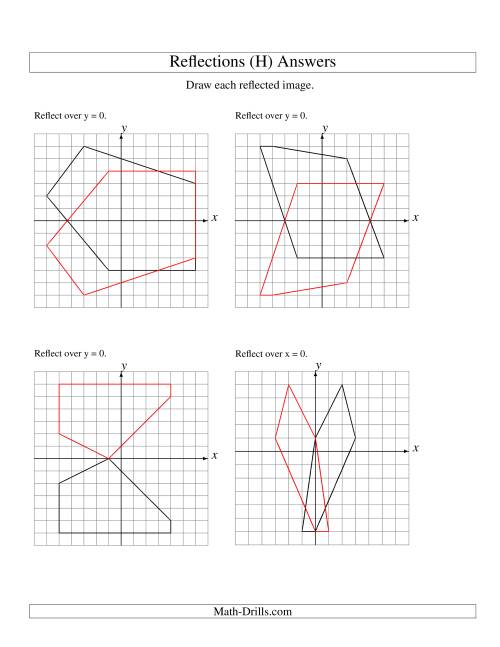 The Reflection of 5 Vertices Over the x or y Axis (H) Math Worksheet Page 2