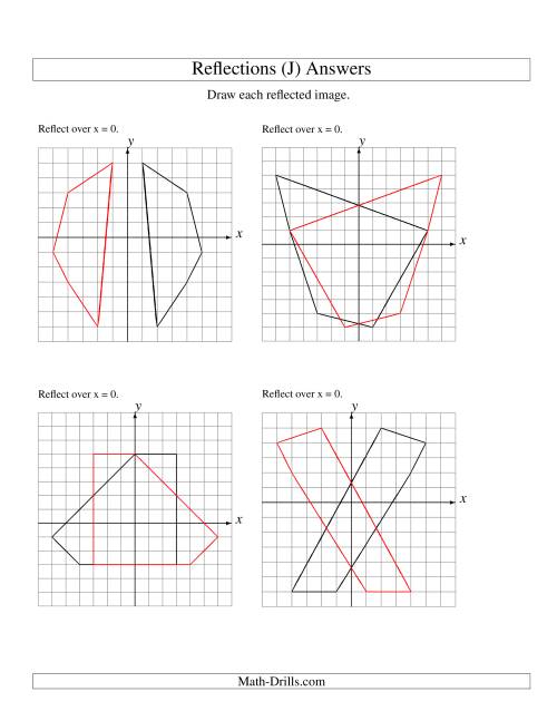 The Reflection of 5 Vertices Over the x or y Axis (J) Math Worksheet Page 2