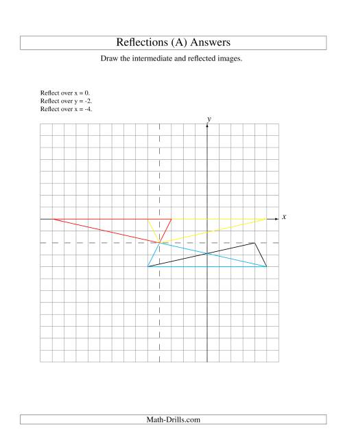 The Three-Step Reflection of 3 Vertices Over Various Lines (A) Math Worksheet Page 2
