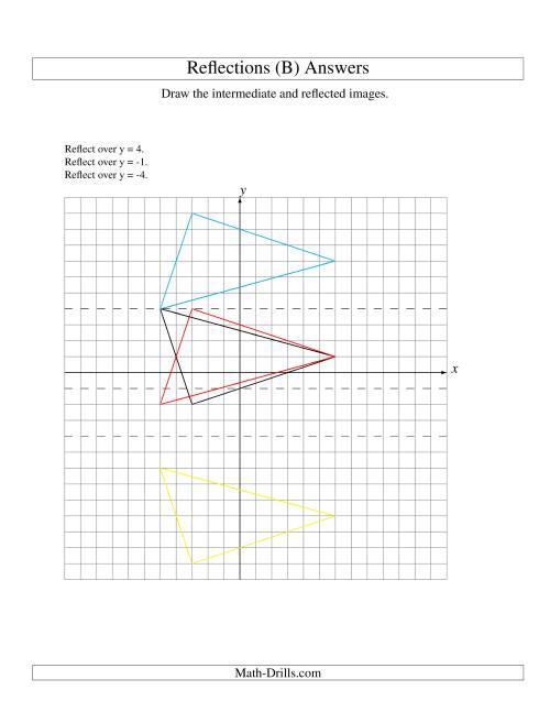 The Three-Step Reflection of 3 Vertices Over Various Lines (B) Math Worksheet Page 2