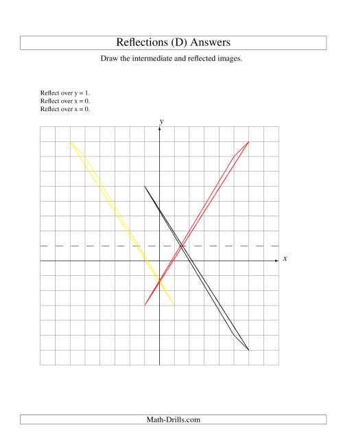The Three-Step Reflection of 3 Vertices Over Various Lines (D) Math Worksheet Page 2