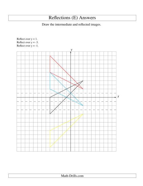The Three-Step Reflection of 3 Vertices Over Various Lines (E) Math Worksheet Page 2