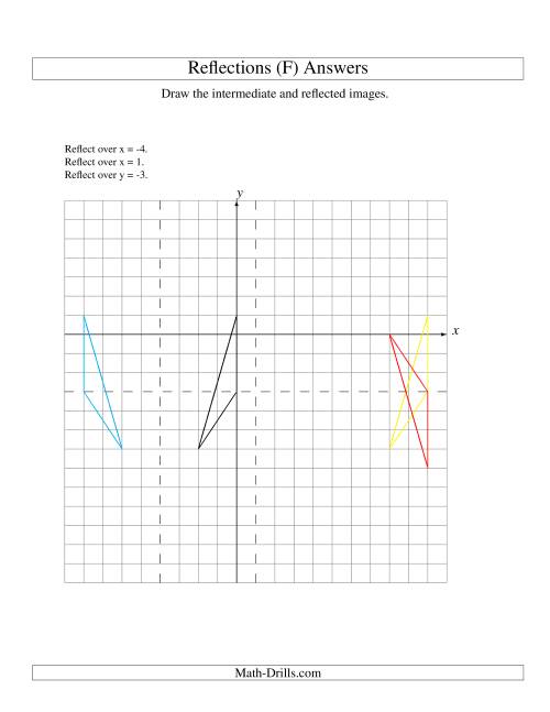 The Three-Step Reflection of 3 Vertices Over Various Lines (F) Math Worksheet Page 2